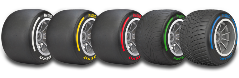 Pirelli tires F1